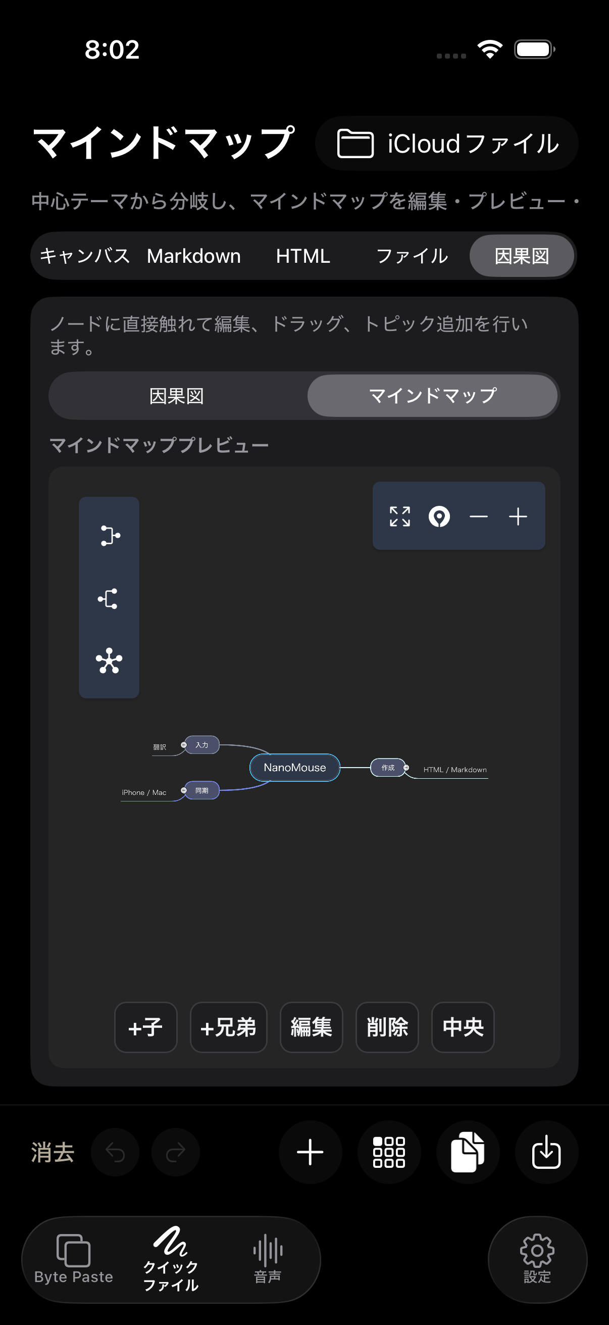 日本語の実マインドマップ